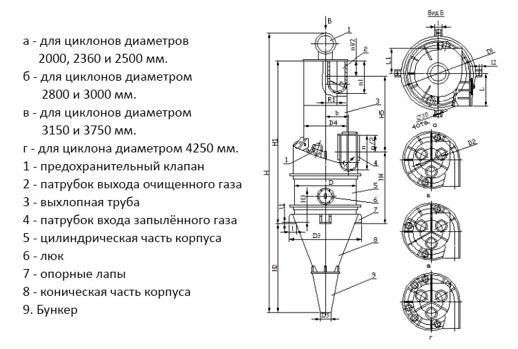 чертеж циклона ЦП-2 в Таганроге